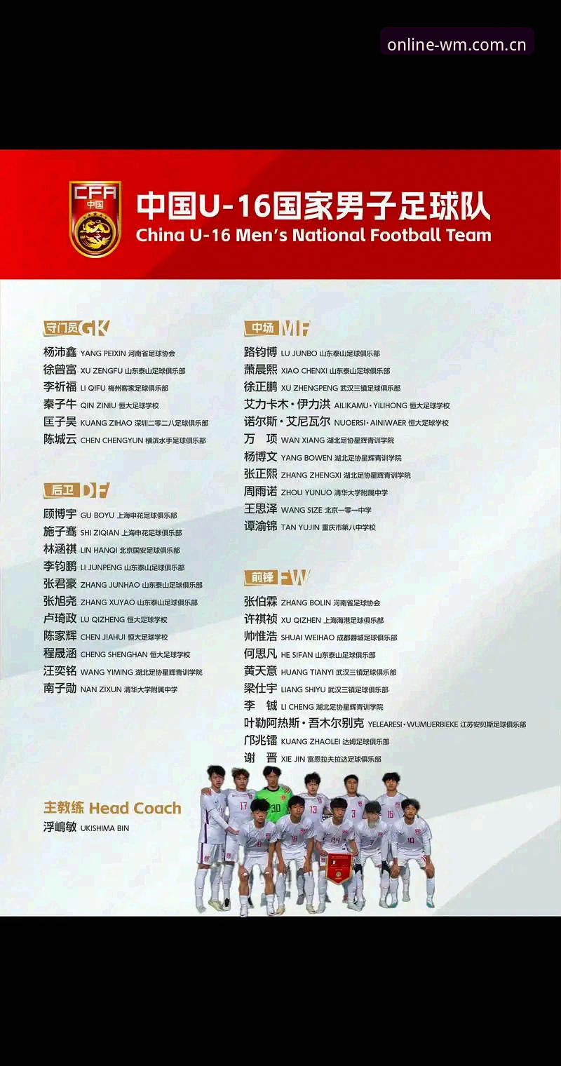 揭秘U17国足世界杯签运背后：完美体育官方带你深度解析中国足球新世代